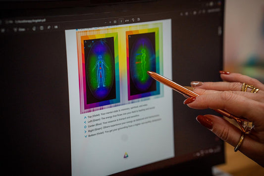 Aura Photo Reading with Detailed Chakra Report and Aura Therapy Session