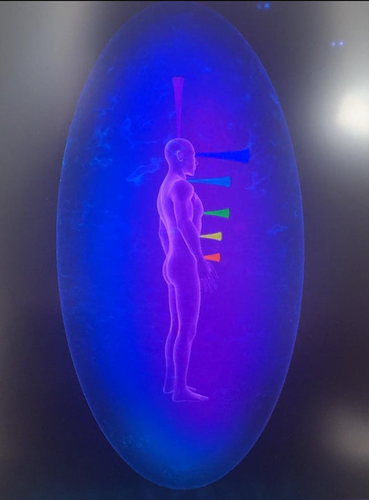 Bestie Aura Photo Reading: Connect, Compare & Deepen Your Bond